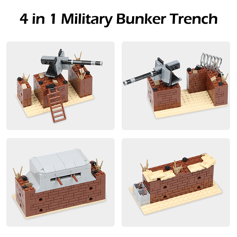 Heißer WW2 Militär Graben Bunk – Model Kit Gunpla Bewertung und Preis