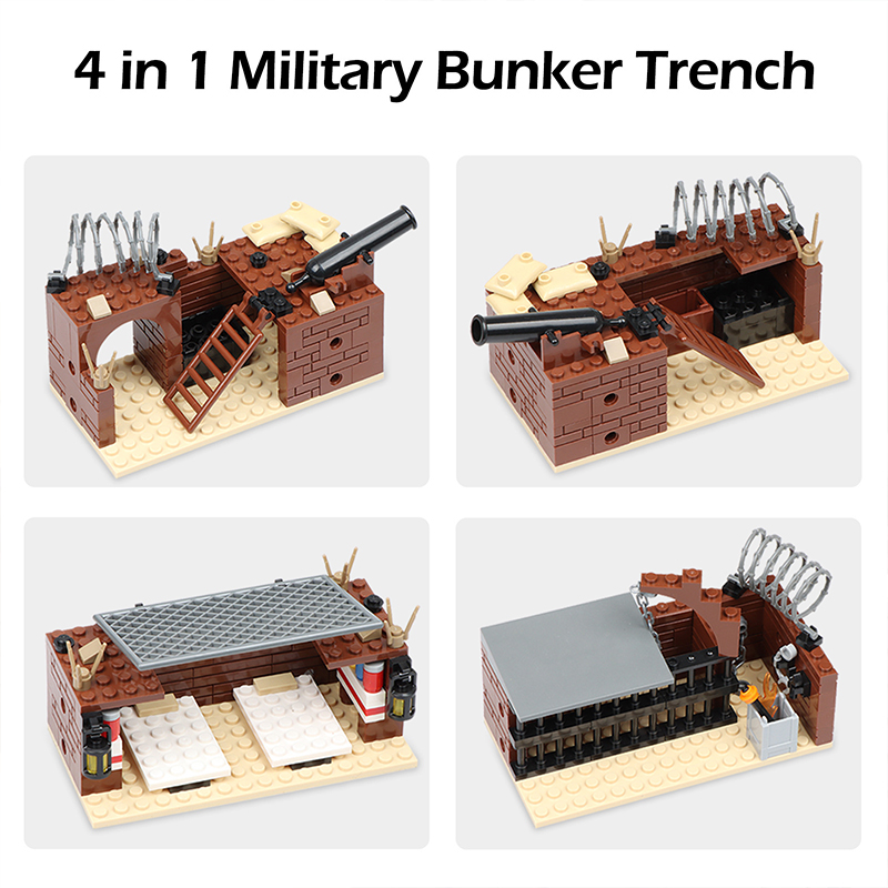 Heißer WW2 Militär Graben Bunk – Model Kit Gunpla Bewertung und Preis