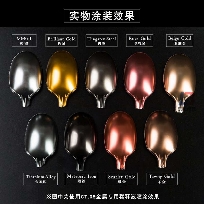 Metallic-Farbe JUMPWIND, profe – Model Kit Gunpla Bewertung und Preis