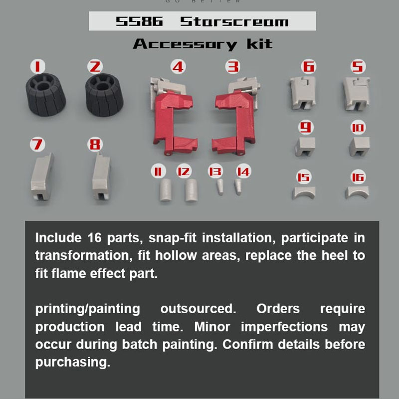GUO Studio Transformation SS86 – Model Kit Studio Bewertung und Preis